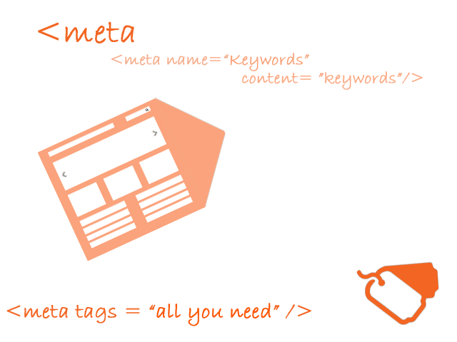 keyword rich meta tags