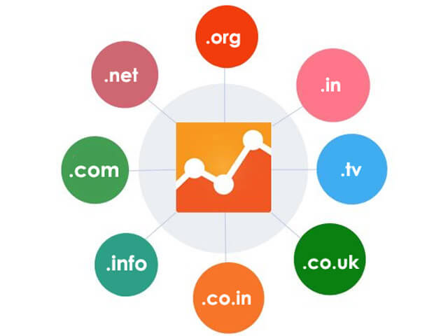 Significance of Outbound links in SEO