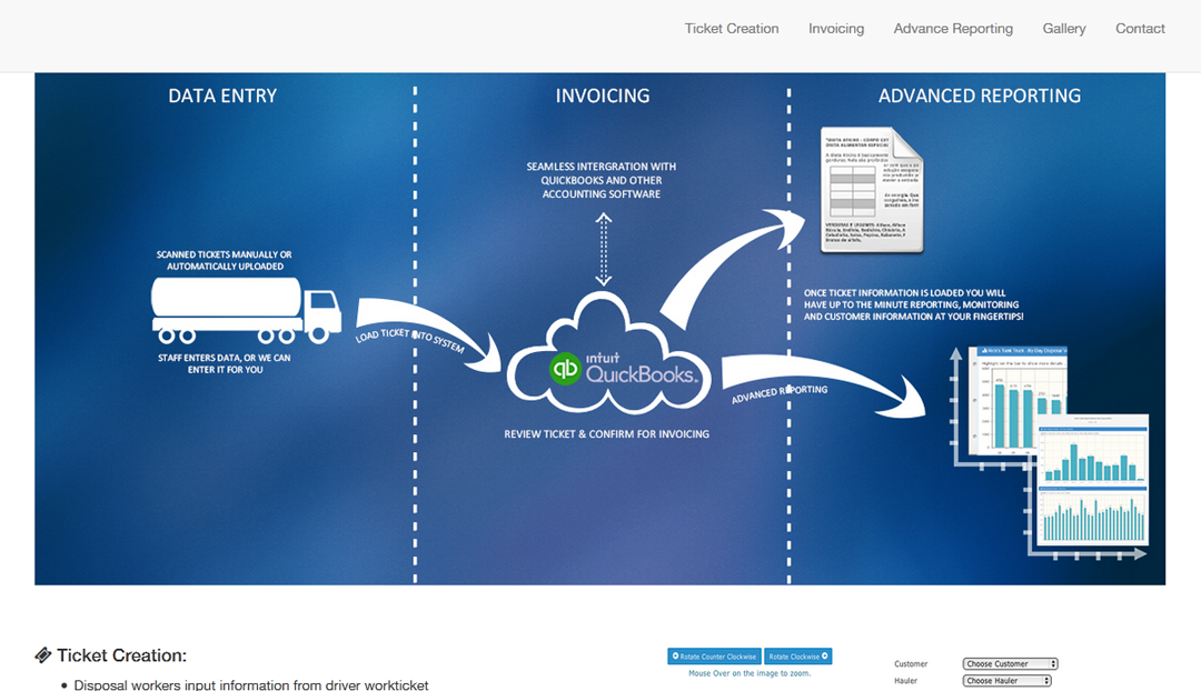 Disposalsoftware