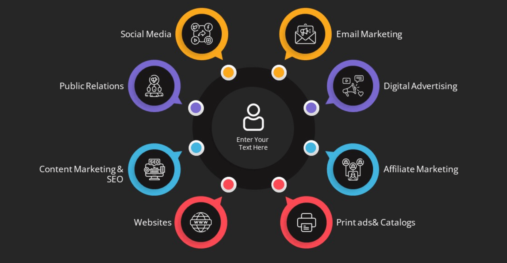 Key Touchpoints and Strategies image